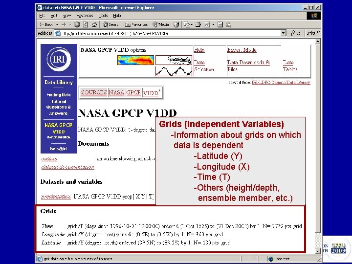 Grids (Independent Variables) -Information about grids on which data is dependent -Latitude (Y) -Longitude