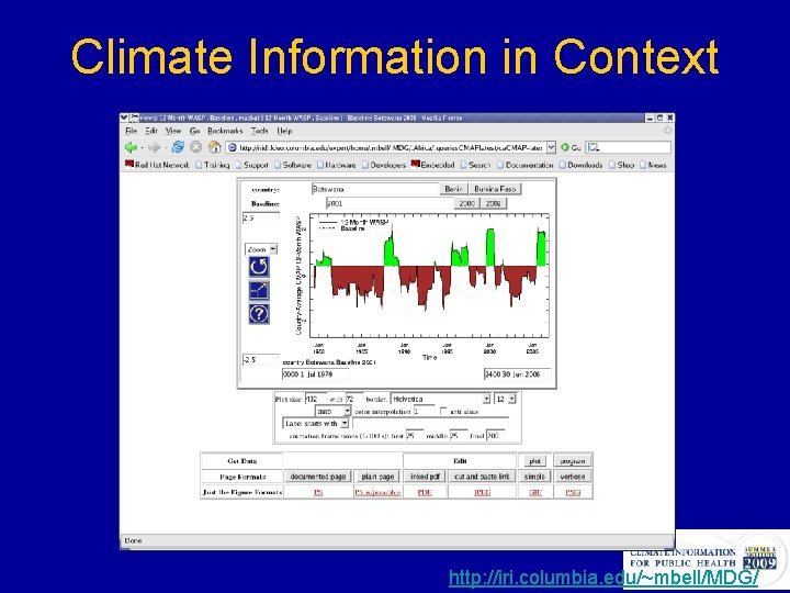 Climate Information in Context http: //iri. columbia. edu/~mbell/MDG/ 