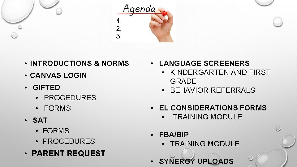 AGENDA • INTRODUCTIONS & NORMS • CANVAS LOGIN • GIFTED • PROCEDURES • FORMS