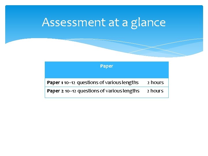 Assessment at a glance Paper 1 10– 12 questions of various lengths 2 hours