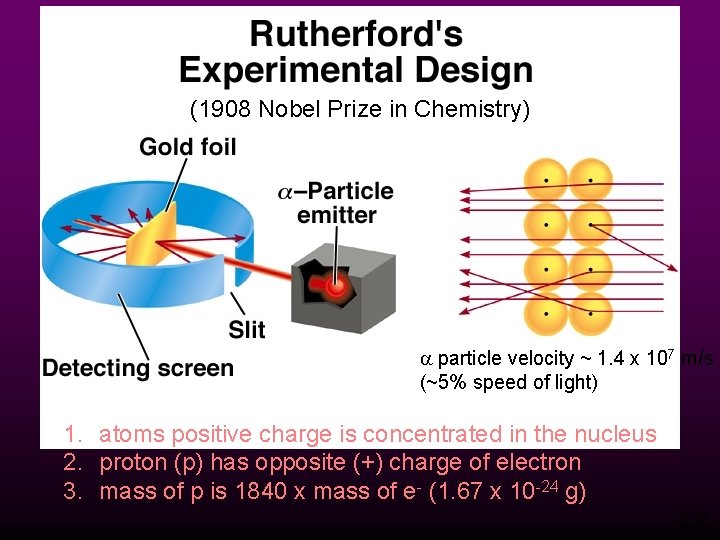 (1908 Nobel Prize in Chemistry) a particle velocity ~ 1. 4 x 107 m/s
