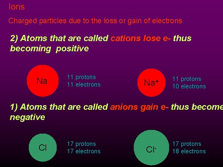 Ions Charged particles due to the loss or gain of electrons 2) Atoms that
