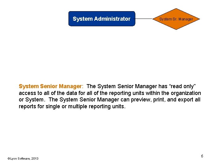 System Administrator System Sr. Manager System Senior Manager: The System Senior Manager has “read