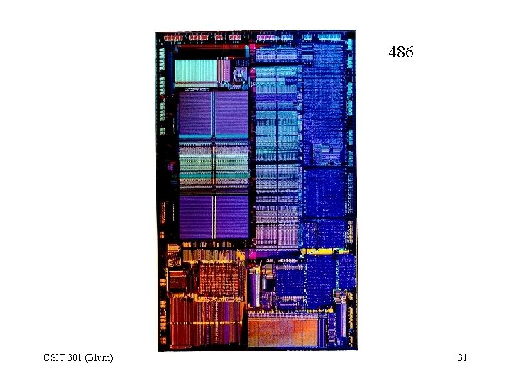 486 CSIT 301 (Blum) 31 
