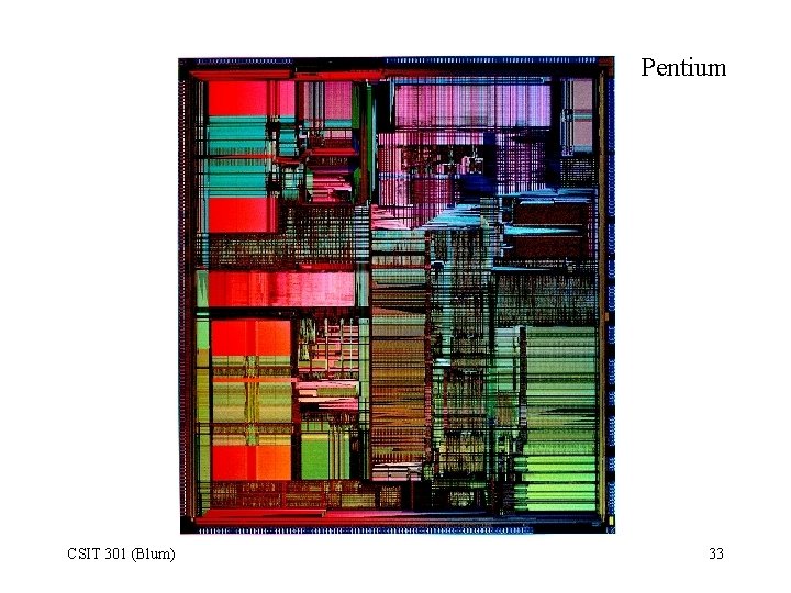 Pentium CSIT 301 (Blum) 33 