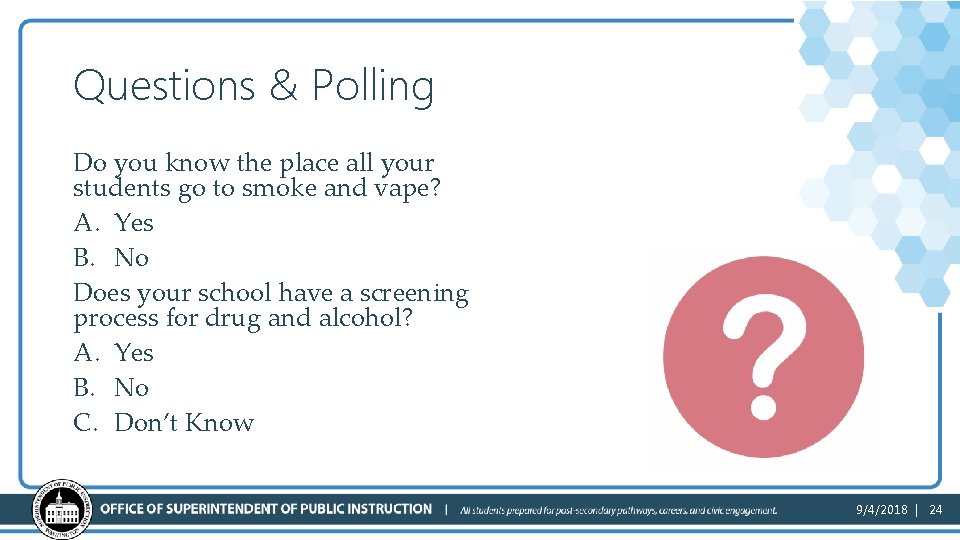 Questions & Polling 1 Do you know the place all your students go to