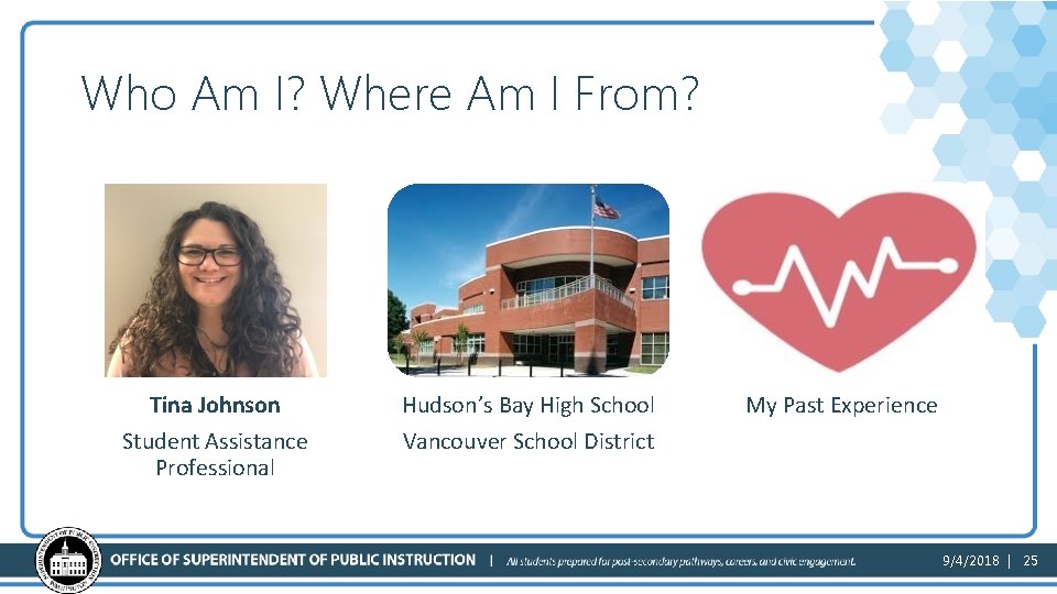 Who Am I? Where Am I From? Tina Johnson Student Assistance Professional Hudson’s Bay