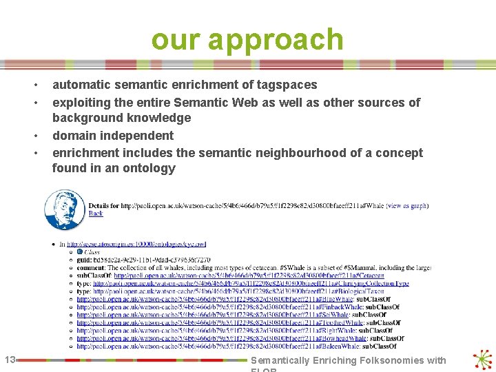 our approach • • 13 automatic semantic enrichment of tagspaces exploiting the entire Semantic