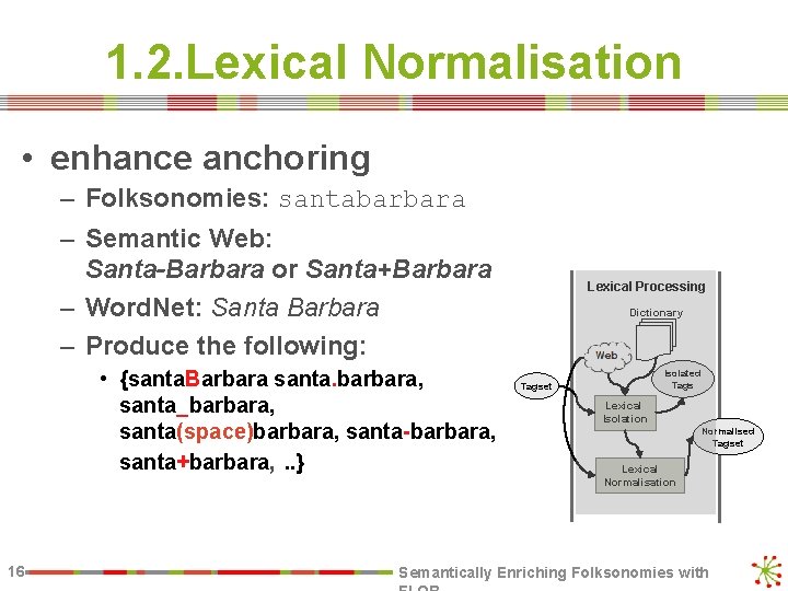 1. 2. Lexical Normalisation • enhance anchoring – Folksonomies: santabarbara – Semantic Web: Santa-Barbara