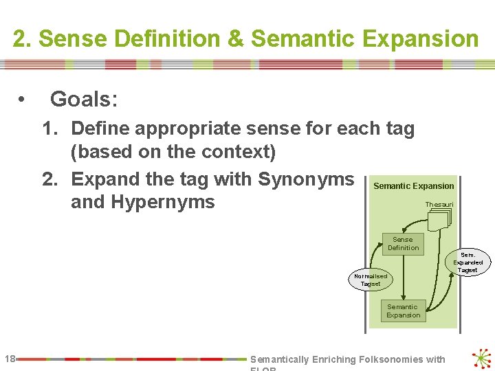 2. Sense Definition & Semantic Expansion • Goals: 1. Define appropriate sense for each