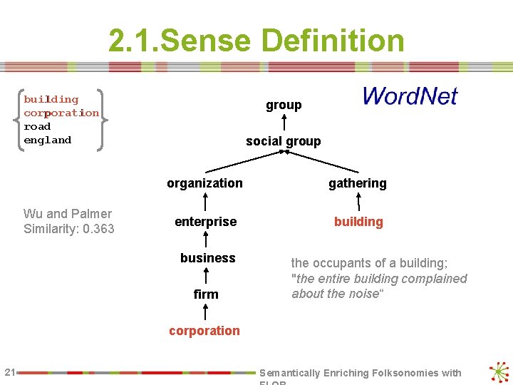 2. 1. Sense Definition building corporation road england Wu and Palmer Similarity: 0. 363