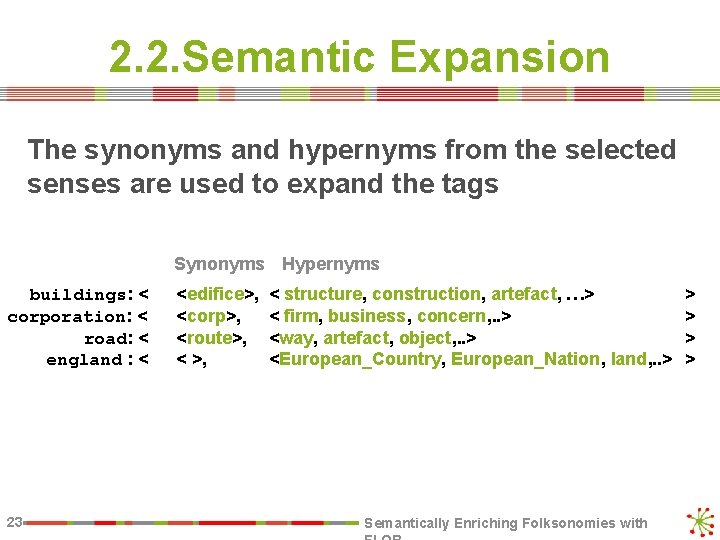 2. 2. Semantic Expansion The synonyms and hypernyms from the selected senses are used