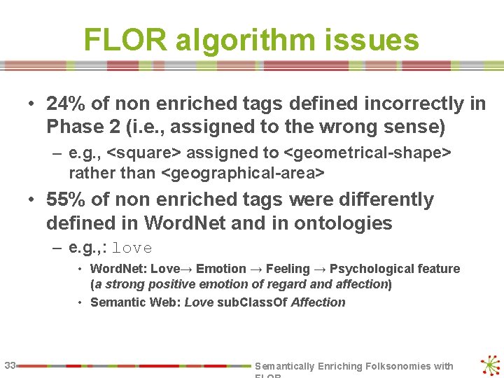 FLOR algorithm issues • 24% of non enriched tags defined incorrectly in Phase 2