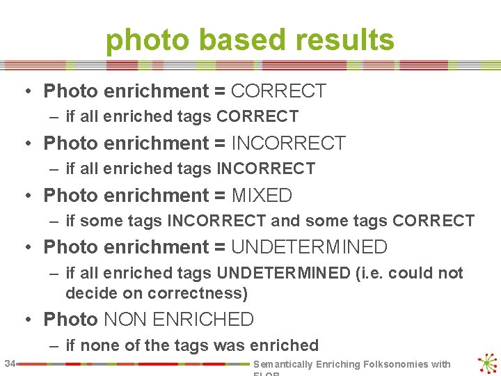 photo based results • Photo enrichment = CORRECT – if all enriched tags CORRECT