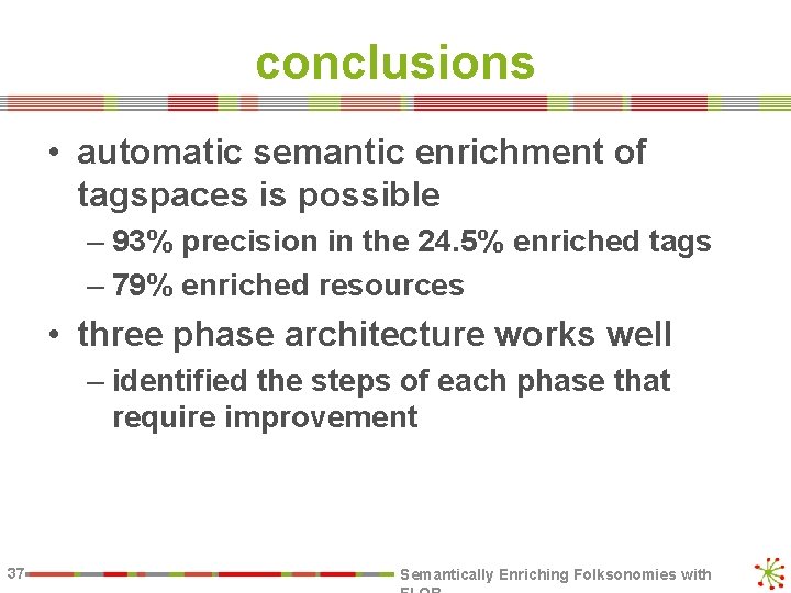 conclusions • automatic semantic enrichment of tagspaces is possible – 93% precision in the