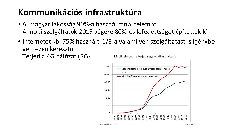 Kommunikációs infrastruktúra • A magyar lakosság 90%-a használ mobiltelefont A mobilszolgáltatók 2015 végére 80%-os