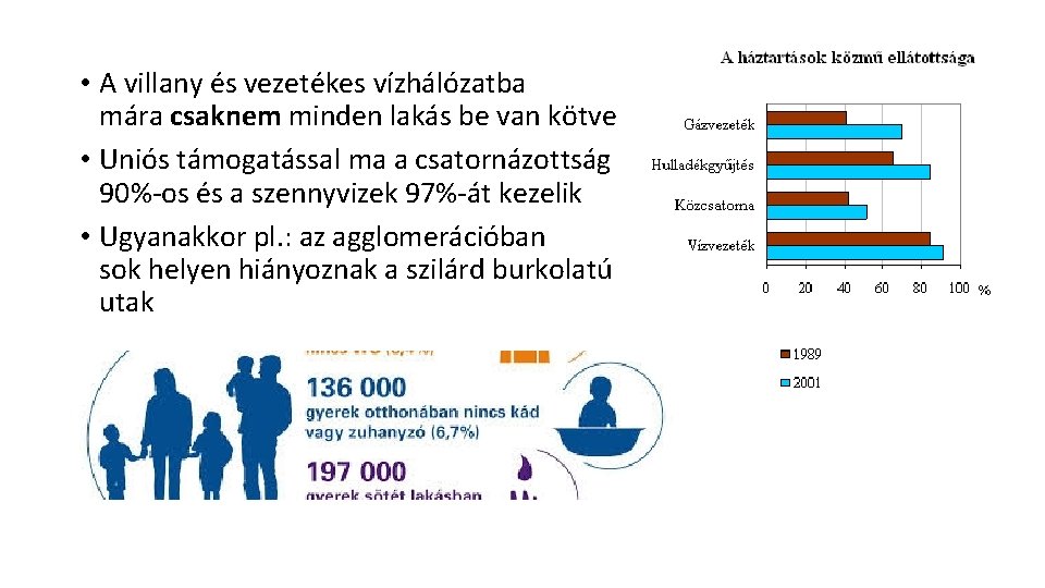  • A villany és vezetékes vízhálózatba mára csaknem minden lakás be van kötve