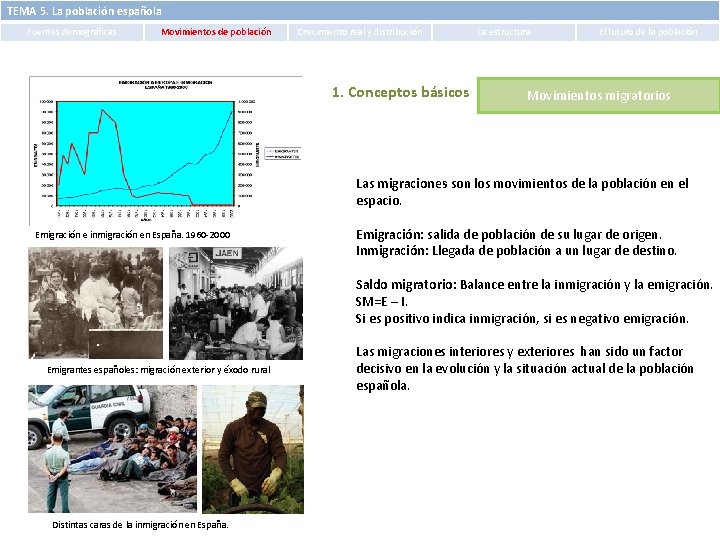 TEMA 5. La población española Fuentes demográficas Movimientos de población Crecimiento real y distribución TEMA 5. La población española Fuentes demográficas Movimientos de población Crecimiento real y distribución