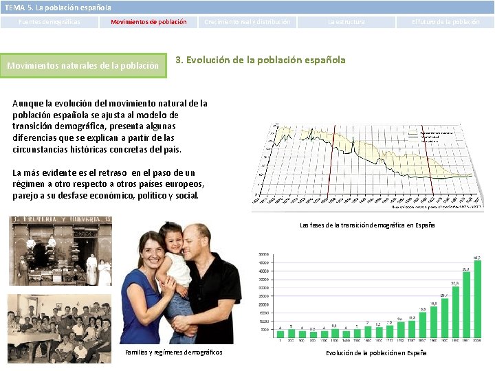 TEMA 5. La población española Fuentes demográficas Movimientos de población Movimientos naturales de la TEMA 5. La población española Fuentes demográficas Movimientos de población Movimientos naturales de la