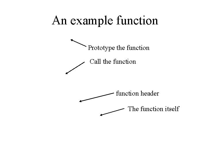 An example function Prototype the function Call the function header The function itself An example function Prototype the function Call the function header The function itself
