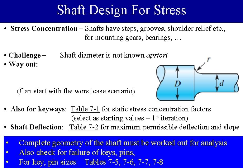 Shafts Shafts A rotating Member Usually has circular