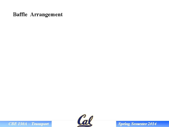 Baffle Arrangement CBE 150 A – Transport Spring Semester 2014 