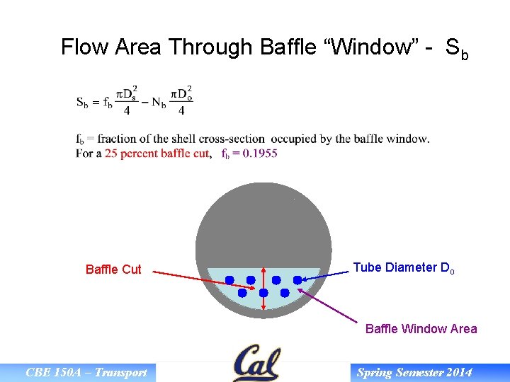 Flow Area Through Baffle “Window” - Sb Ds Baffle Cut Tube Diameter Do Baffle