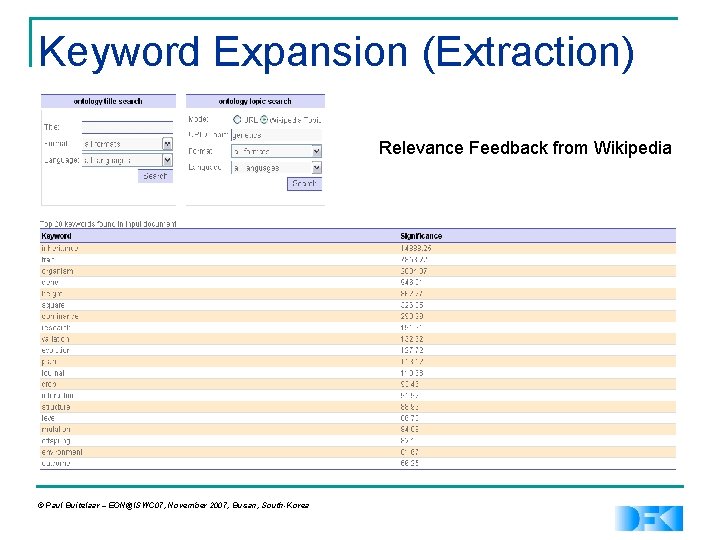 Keyword Expansion (Extraction) Relevance Feedback from Wikipedia © Paul Buitelaar – EON@ISWC 07, November