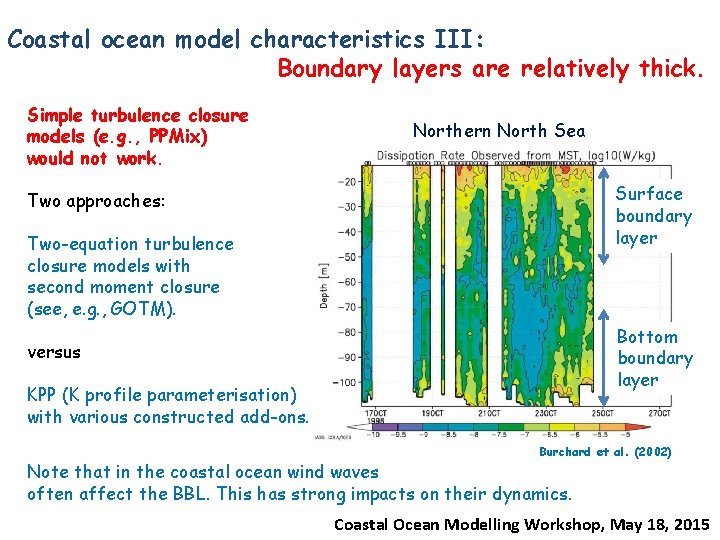 Coastal ocean model characteristics III: Boundary layers are relatively thick. Simple turbulence closure models Coastal ocean model characteristics III: Boundary layers are relatively thick. Simple turbulence closure models