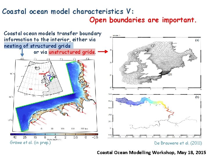 Coastal ocean model characteristics V: Open boundaries are important. Coastal ocean models transfer boundary Coastal ocean model characteristics V: Open boundaries are important. Coastal ocean models transfer boundary