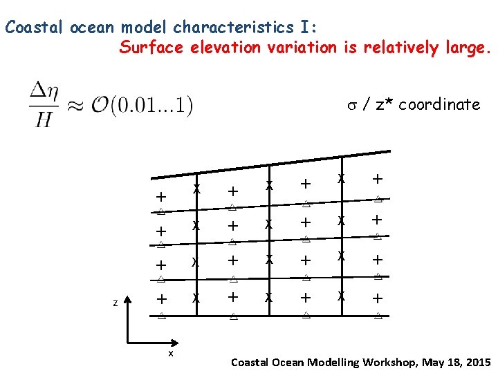 Coastal ocean model characteristics I: Surface elevation variation is relatively large. s / z* Coastal ocean model characteristics I: Surface elevation variation is relatively large. s / z*