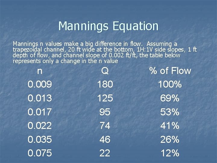 Mannings Equation Mannings n values make a big difference in flow. Assuming a trapezoidal