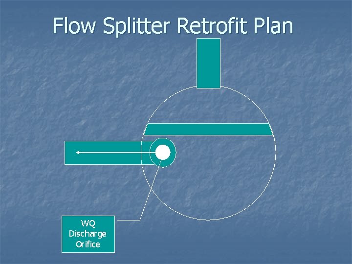 Flow Splitter Retrofit Plan WQ Discharge Orifice 
