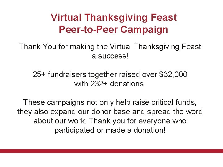 Virtual Thanksgiving Feast Peer-to-Peer Campaign Thank You for making the Virtual Thanksgiving Feast a