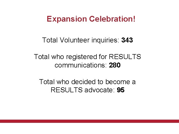 Expansion Celebration! Total Volunteer inquiries: 343 Total who registered for RESULTS communications: 280 Total