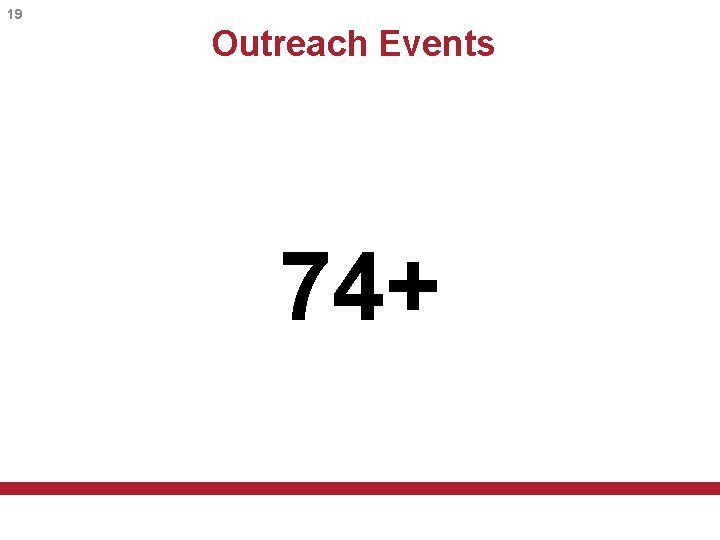 19 Outreach Events 74+ 