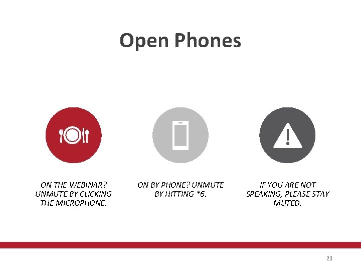 Open Phones ON THE WEBINAR? UNMUTE BY CLICKING THE MICROPHONE. ON BY PHONE? UNMUTE