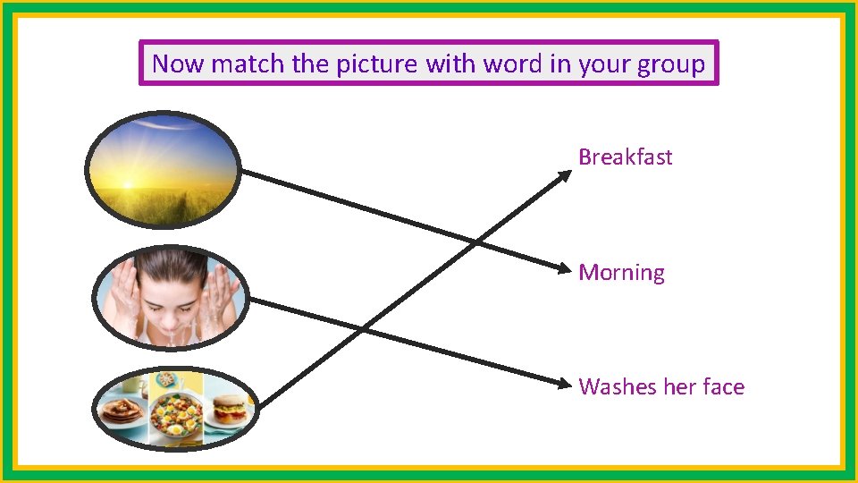 Now match the picture with word in your group Breakfast Morning Washes her face