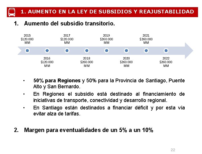 1. AUMENTO EN LA LEY DE SUBSIDIOS Y REAJUSTABILIDAD 1. Aumento del subsidio transitorio.