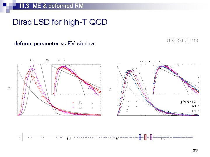 III. 3 ME & deformed RM Dirac LSD for high-T QCD deform. parameter vs