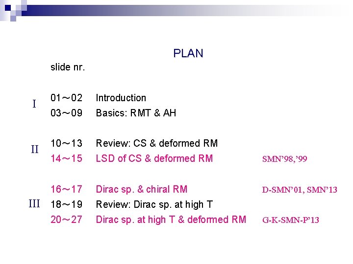 PLAN slide nr. I II 01～ 02 Introduction 03～ 09 Basics: RMT & AH