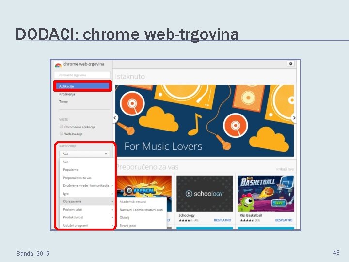 DODACI: chrome web-trgovina Sanda, 2015. 48 