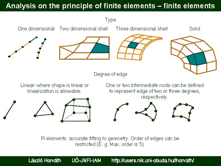 Analysis on the principle of finite elements – finite elements Type One dimensional Two