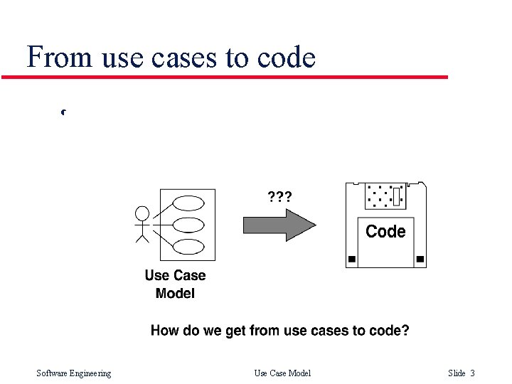 From use cases to code l Software Engineering Use Case Model Slide 3 From use cases to code l Software Engineering Use Case Model Slide 3