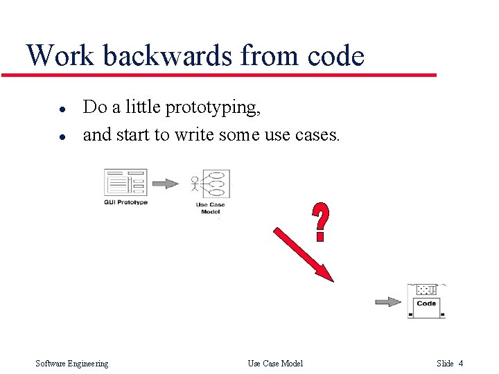 Work backwards from code l l Do a little prototyping, and start to write Work backwards from code l l Do a little prototyping, and start to write