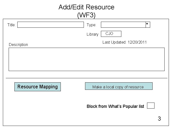 Add/Edit Resource (WF 3) Title: Type: Library Description Resource Mapping CJO Last Updated: 12/20/2011