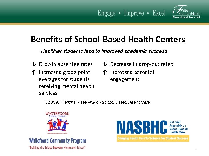 Benefits of School-Based Health Centers Healthier students lead to improved academic success ↓ Drop