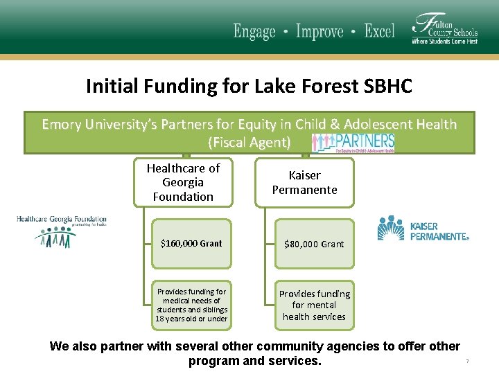 Initial Funding for Lake Forest SBHC Emory University’s Partners for Equity in Child &