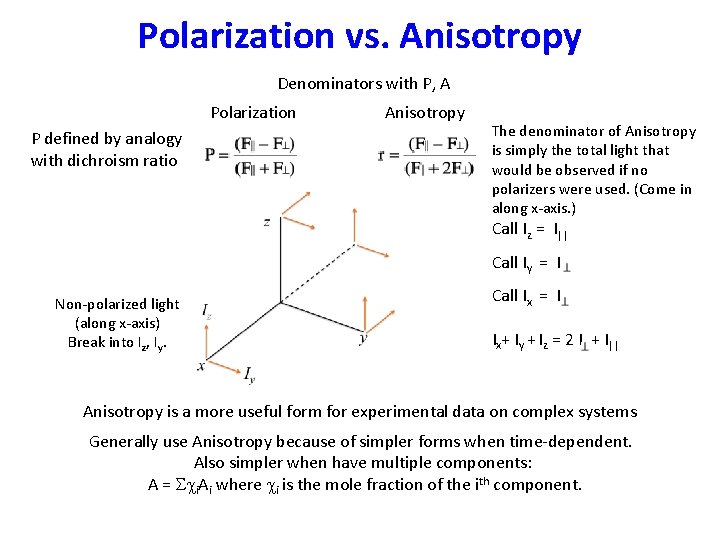 Polarization vs. Anisotropy Denominators with P, A Polarization P defined by analogy with dichroism