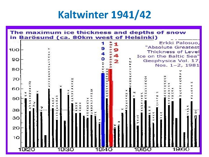 Kaltwinter 1941/42 